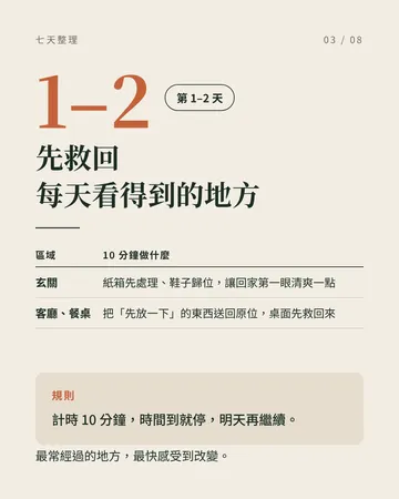 每天 10 分鐘，連續 7 天把家整理回來 第 3 張