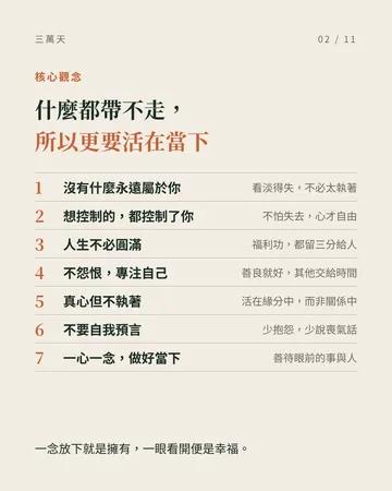 三萬天 第 2 張
