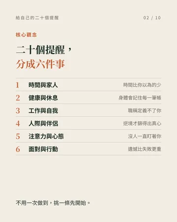 給自己的二十個提醒 第 2 張