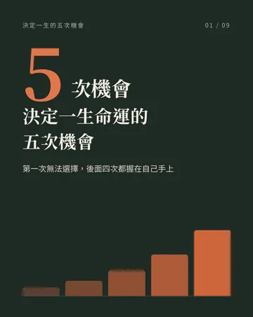決定一生命運的五次機會 封面