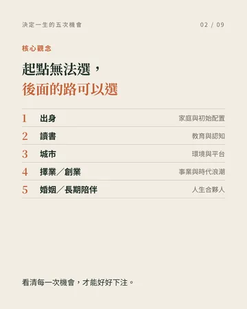 決定一生命運的五次機會 第 2 張