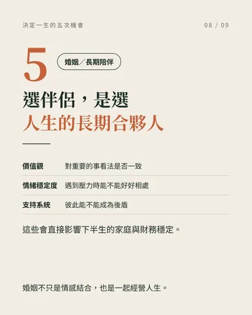 決定一生命運的五次機會 第 8 張