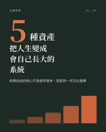 把人生變成會自己長大的系統：五種資產 封面