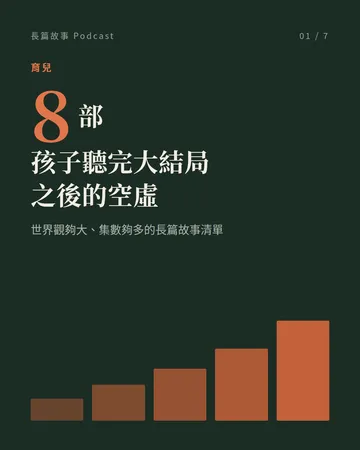 孩子聽得完的長篇故事 Podcast 封面