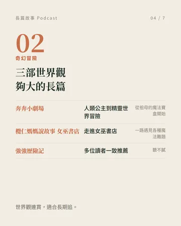 孩子聽得完的長篇故事 Podcast 第 4 張