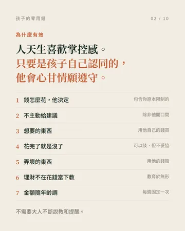 孩子的零用錢：真正難的不是金額 第 2 張