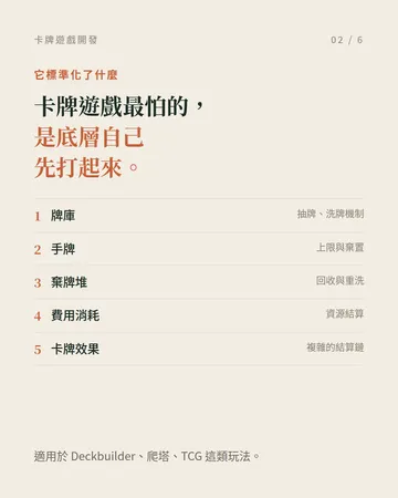 卡牌遊戲開發：底層邏輯不用從零手刻 第 2 張