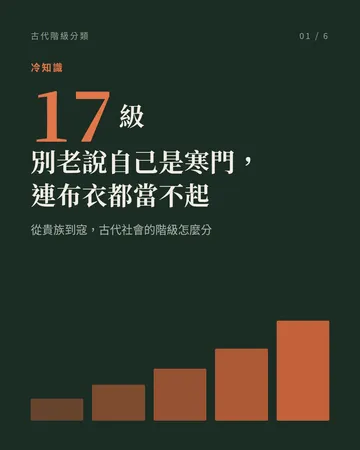 古代階級分類：從貴族到寇 封面