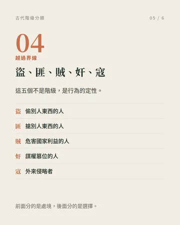 古代階級分類：從貴族到寇 第 5 張