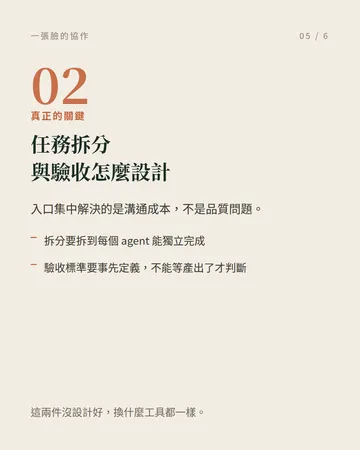 一張臉的協作:單一入口的多 agent 分派 第 5 張