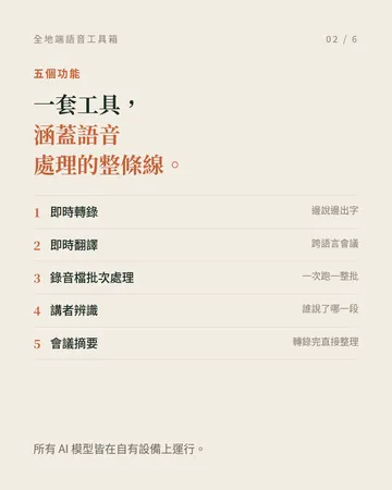全地端 AI 語音工具箱 第 2 張
