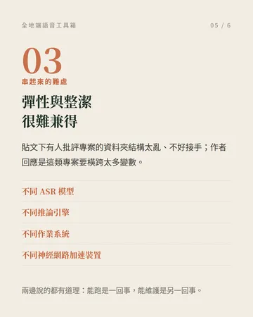 全地端 AI 語音工具箱 第 5 張