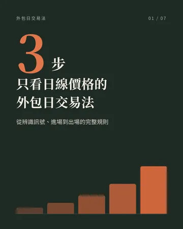 只看日線價格的外包日交易法 封面