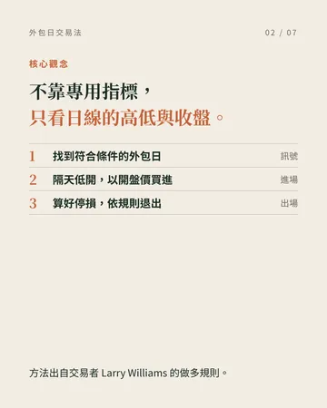 只看日線價格的外包日交易法 第 2 張