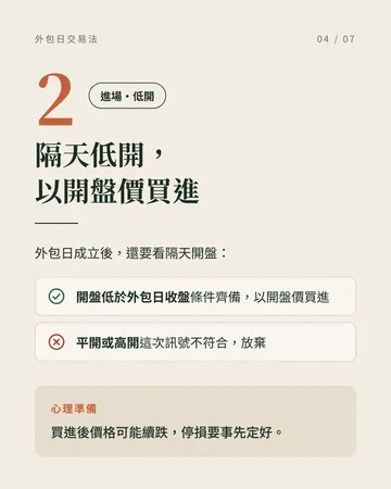 只看日線價格的外包日交易法 第 4 張