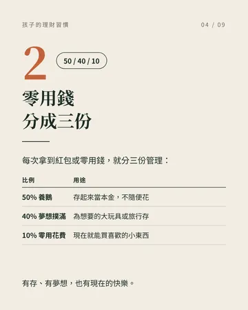 教給孩子的 5 個理財好習慣 第 4 張