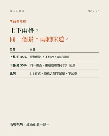 把旅行照片變成復古印刷風(附提示詞) 第 2 張