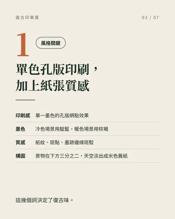 把旅行照片變成復古印刷風(附提示詞) 第 3 張