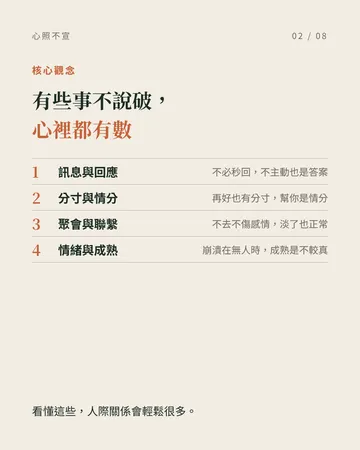 心照不宣 第 2 張