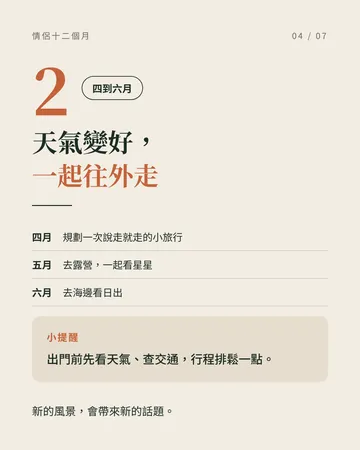 情侶月曆 第 4 張