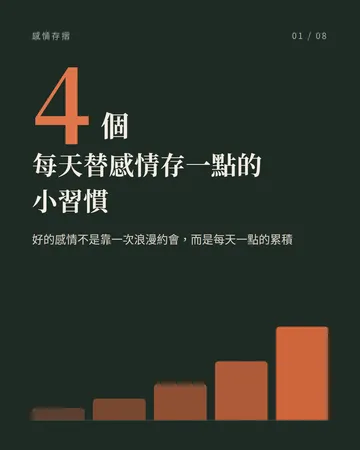 每天替感情存一點的四個小習慣 封面