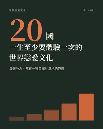 一生至少要體驗一次的世界戀愛文化 封面