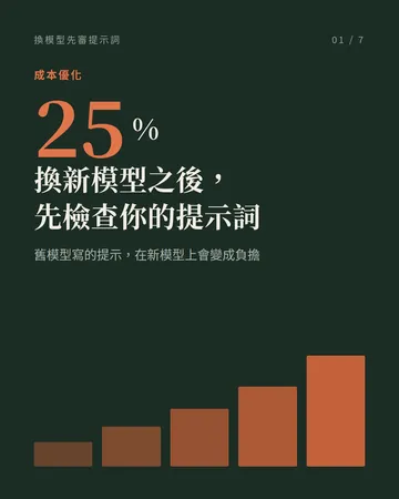 換新模型之後，先檢查你的提示詞 封面