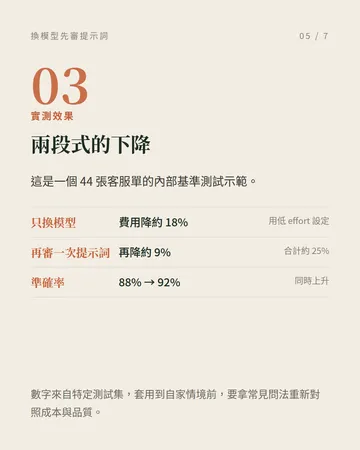 換新模型之後，先檢查你的提示詞 第 5 張