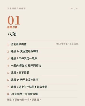 三十四個支線任務 第 3 張
