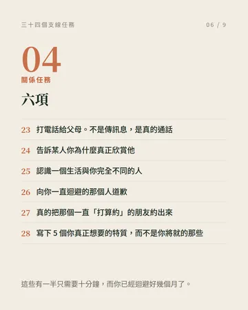 三十四個支線任務 第 6 張