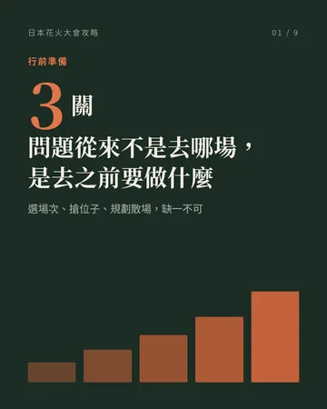 日本花火大會攻略：選場次、搶位子、規劃散場 封面