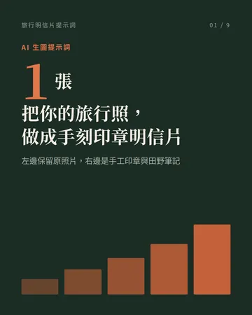 旅行明信片提示詞：手刻印章風格 封面