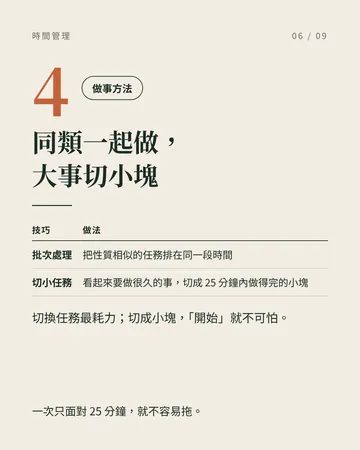 工作十年，我最愛的 10 個時間管理技巧 第 6 張