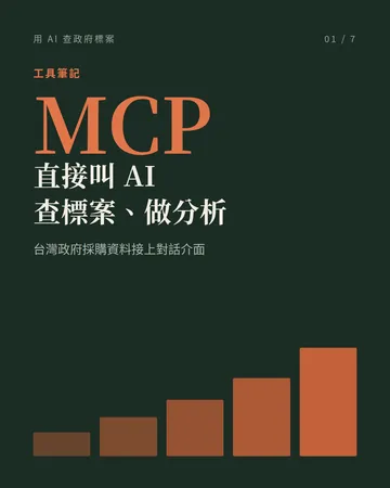用 AI 查政府標案：ToBid MCP 封面