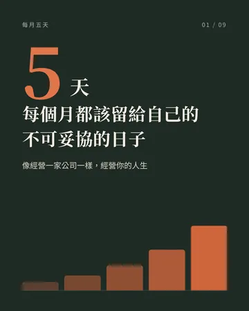 每個月都該留給自己的五個日子 封面