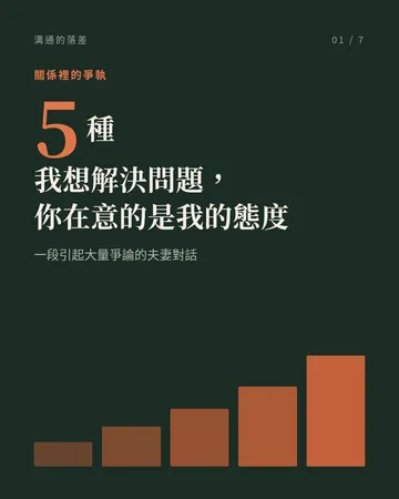 溝通的落差：我想解決問題，你在意的是態度 封面