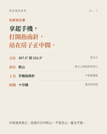 居家漏財檢查：西北角那個位置 第 2 張