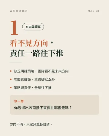 公司營運警訊 第 3 張