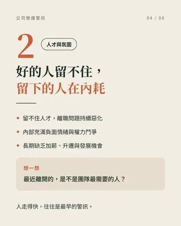 公司營運警訊 第 4 張