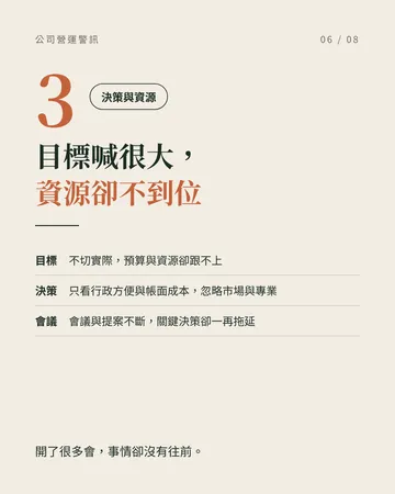公司營運警訊 第 6 張