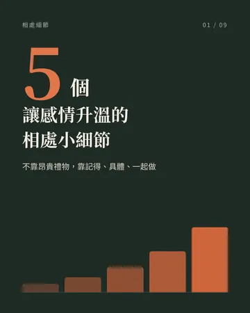 讓感情升溫的相處小細節 封面