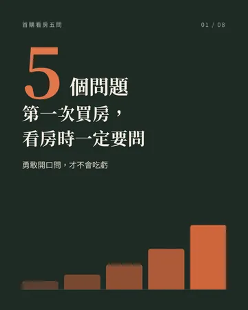 首購看房五問 封面