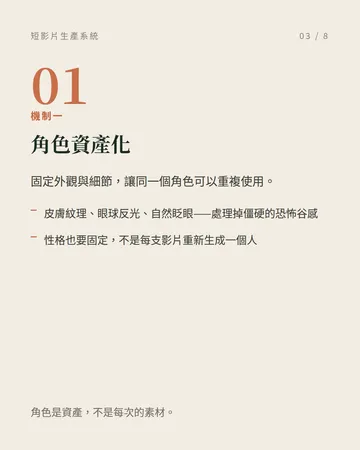 把短影片生產工業化的一套系統 第 3 張