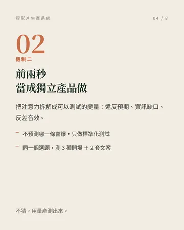 把短影片生產工業化的一套系統 第 4 張