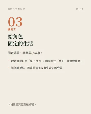 把短影片生產工業化的一套系統 第 5 張