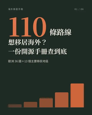 移居手冊 封面