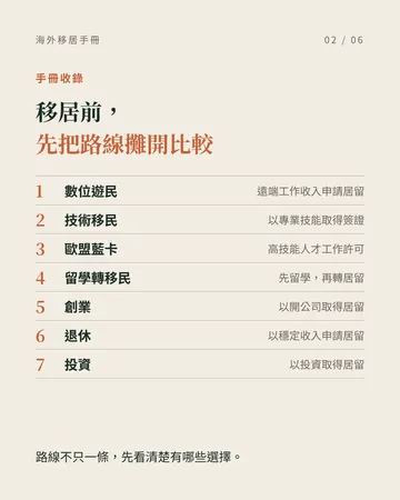 移居手冊 第 2 張