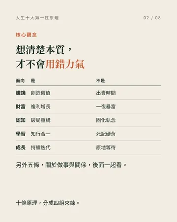 人生的十大第一性原理 第 2 張