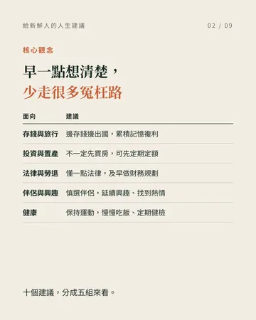 給社會新鮮人的人生建議 第 2 張