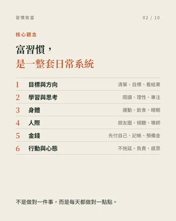習慣致富 第 2 張